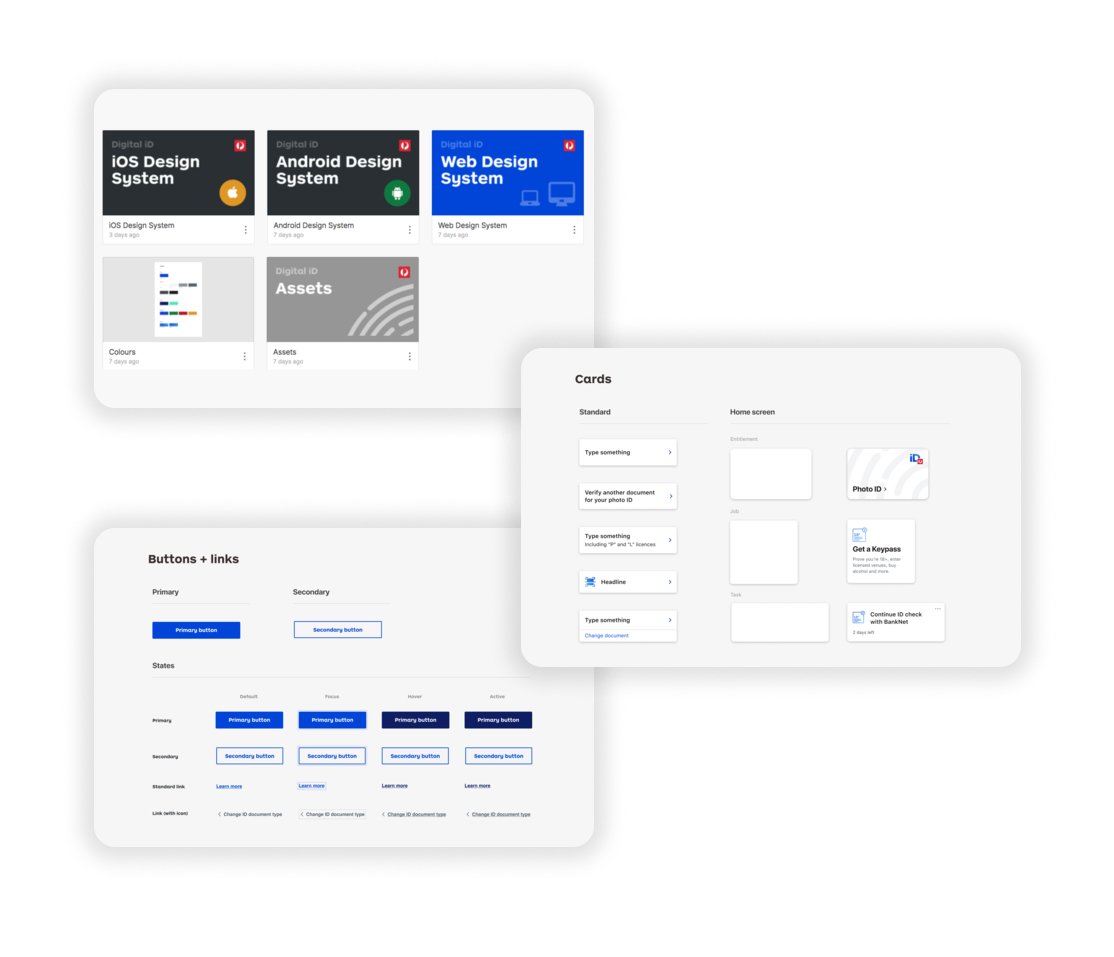 Design system components