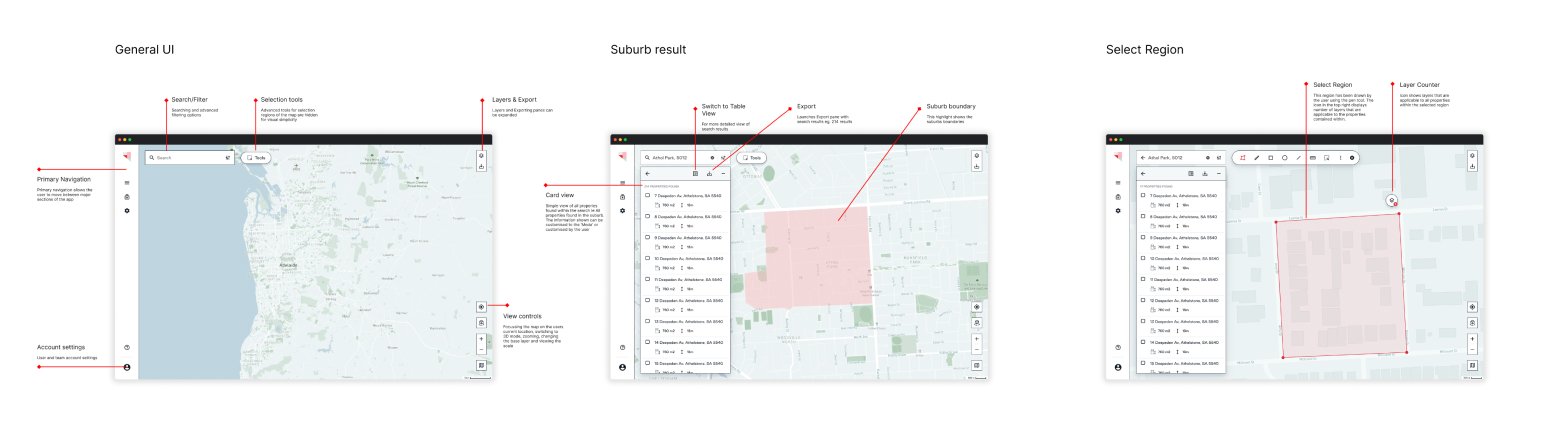 PlanSA interface variants
